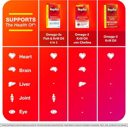 Krillcor Omega 3 Mega Red